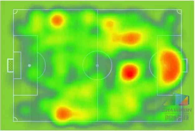 创冰复盘：上港一弱点被恒大利用，二次转会急需补腰