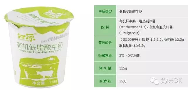 宝宝酸奶哪家强！12款常见市售酸奶大测评