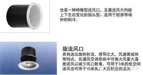 风管设计讲解视频,空调风管设计培训课