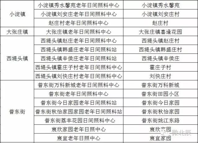 将“它”和智慧联系在一起？瞬间生活幸福指数飙升！