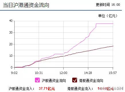 二手车限迁对市场有什么影响,二手车全面取消限迁何时执行