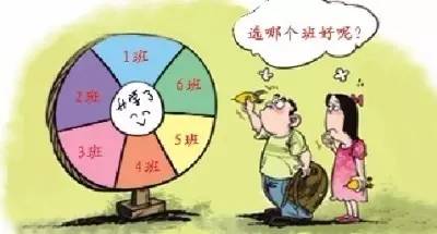 重点班中重点班,特色班重点班