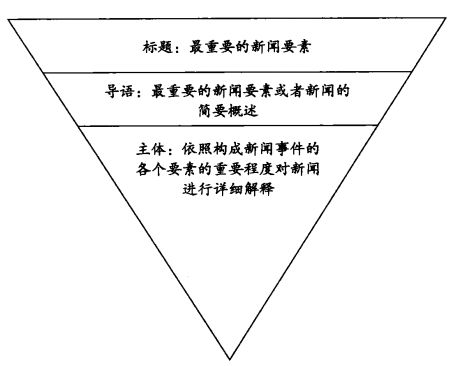 如何讲营销成功故事才能吸引人,如何通过讲故事来营销