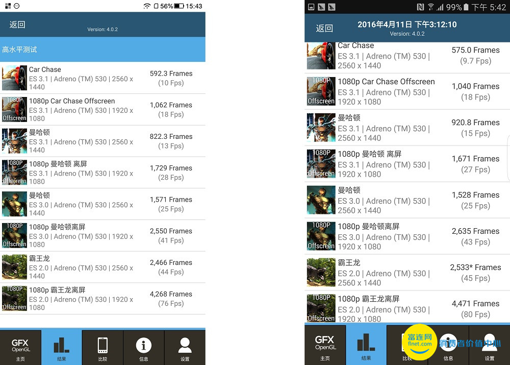 乐视max2怎么样值得入手吗,乐视max2测评