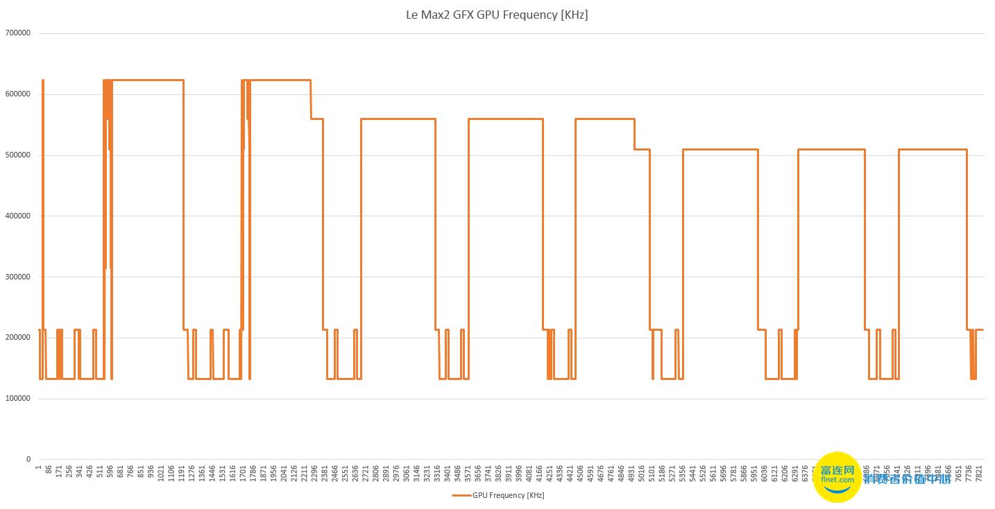 乐视max2怎么样值得入手吗,乐视max2测评