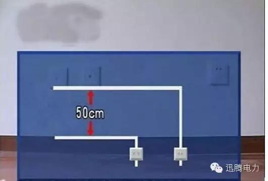 家装电线施工流程图解,家装吊顶施工图解