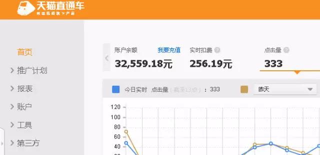正确的逛淘宝方式,逛淘宝省钱攻略