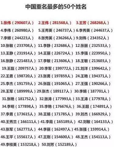 以人名命名的心理学效应,关于沉迷的心理学效应