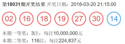 让人代买彩票结果中奖了人家不给,彩票中奖1000万实际可以得到多少