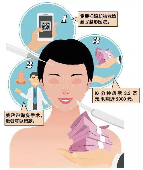 净网2020打击套路贷,净网2019是骗人的吗