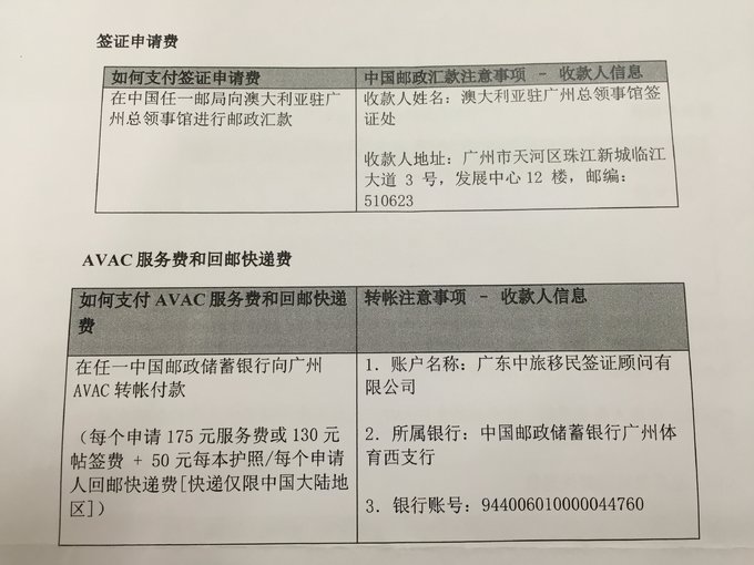 艾思塔的快乐圈—美丽慵懒的澳洲自驾(清新欢快、不能不看哟!直升机、热气球初体验)