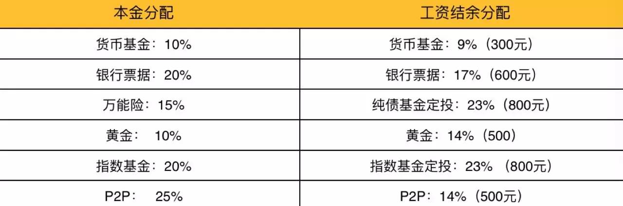 家有吉祥招财猫,家有招财猫还有聚宝盆