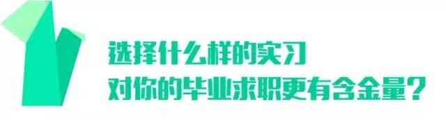 选择什么样的实习,让你在毕业求职中更有竞争力丨实习僧职场进阶计划