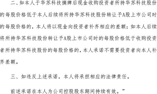 新三板借壳上市,新三板终止上市转板创业板