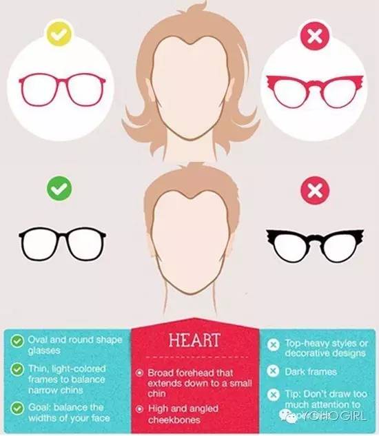 如何选择一副适合你的墨镜,夏天要买哪种墨镜好用呢