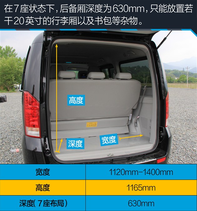 试驾江淮瑞风m3宜家版,江淮瑞风m5柴油测评