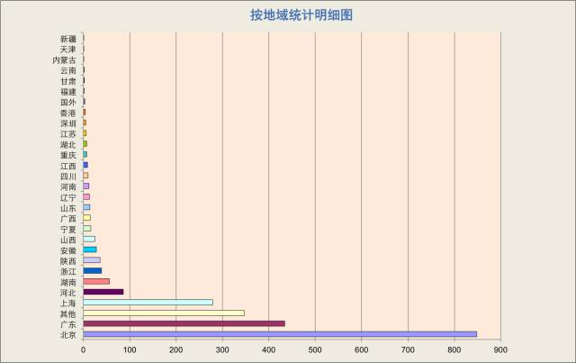 一周以来的舆情,最新舆情24小时消息