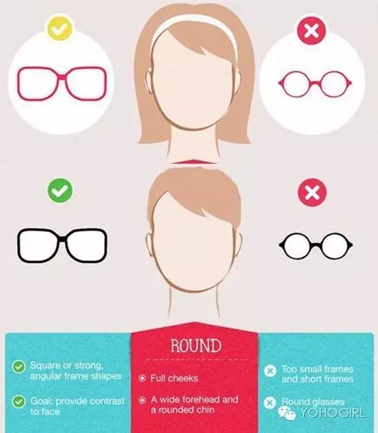 如何选择一副适合你的墨镜,夏天要买哪种墨镜好用呢