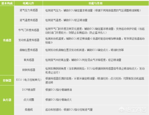 豪爵红宝踏板,豪爵铃木红宝多少钱一台