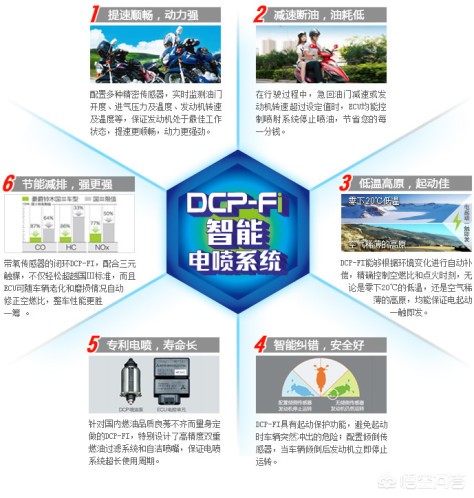 豪爵红宝踏板,豪爵铃木红宝多少钱一台