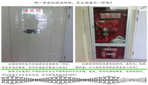 室内消火栓在安装中容易出现的问题