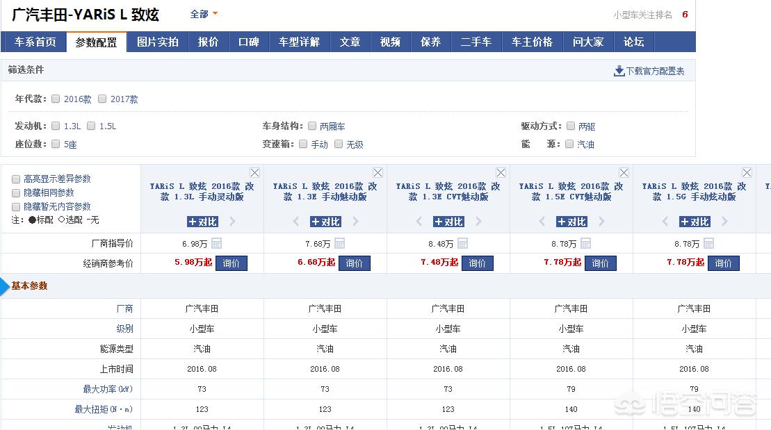 丰田致炫1.3自动挡落地多少钱,丰田致炫1.5魅动版新车多少钱