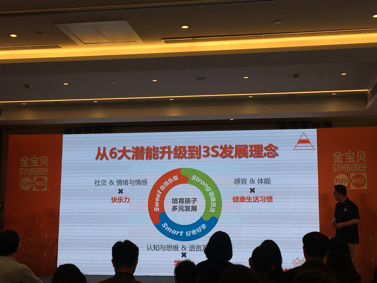 金宝贝早教与别的早教有什么区别,金宝贝早教有什么课程