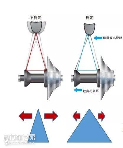 鎹峰畨鐗筸cr杞粍,鎹峰畨鐗箂lrz杞粍