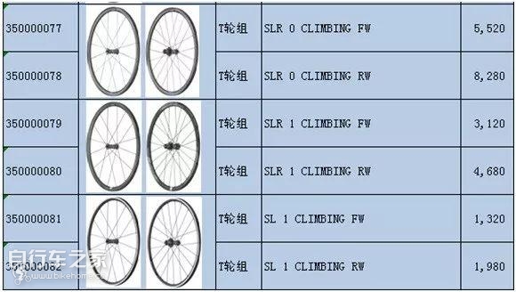 鎹峰畨鐗筸cr杞粍,鎹峰畨鐗箂lrz杞粍