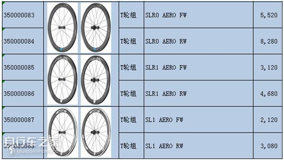 鎹峰畨鐗筸cr杞粍,鎹峰畨鐗箂lrz杞粍