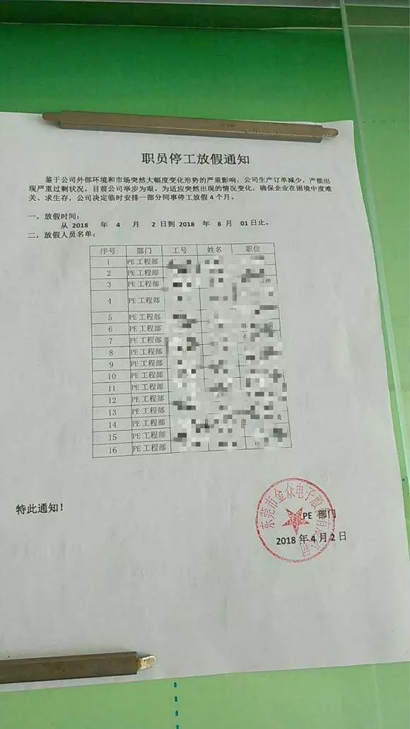 大规模裁员真的能挽救企业吗,中小企业大规模裁员还能撑多久