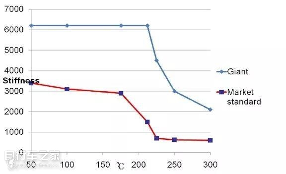 鎹峰畨鐗筸cr杞粍,鎹峰畨鐗箂lrz杞粍
