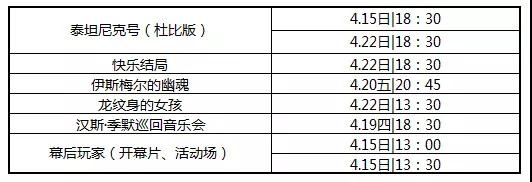 北影节推荐影片,第八节北影节