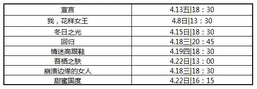北影节推荐影片,第八节北影节