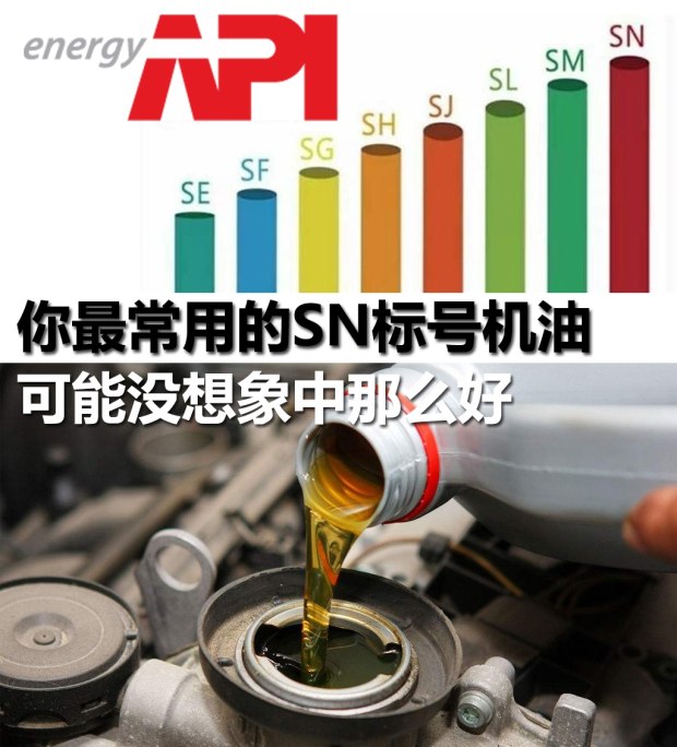 sn机油是低粘度的吗,SN机油怎么样