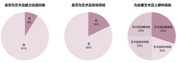 中国投资圈主要在哪里,投资领域调研报告