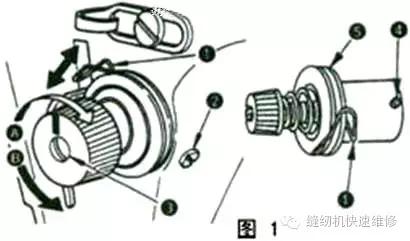 昊顺缝纫设备视频,昊顺缝纫设备维修