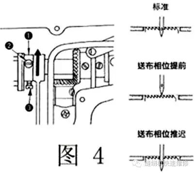 昊顺缝纫设备视频,昊顺缝纫设备维修