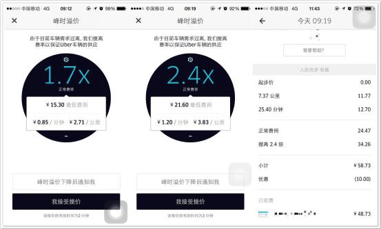 神州专车网约车有哪些车型,高温天气网约车