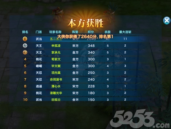 《剑侠情缘手游》测评：情怀永不死，只是渐凋零