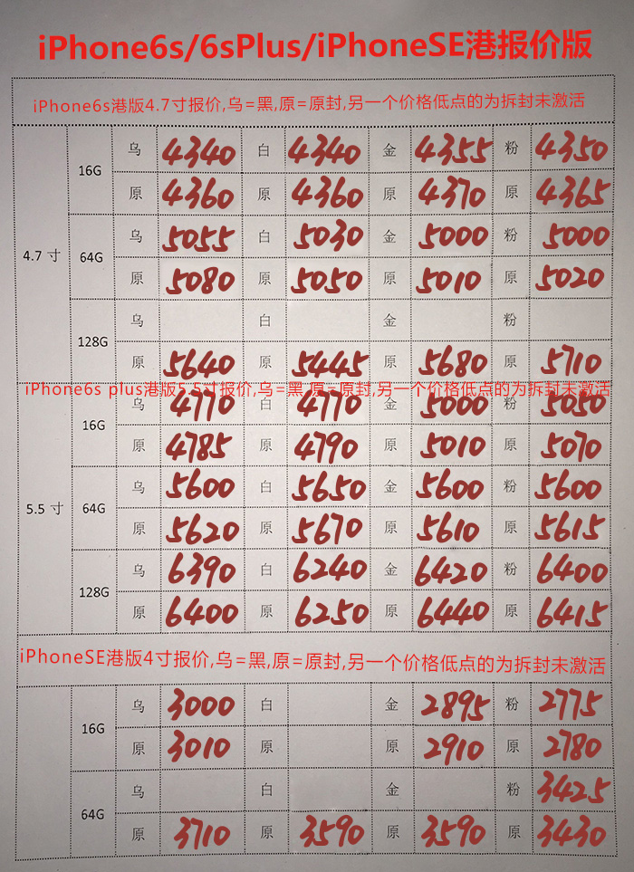 华强北神秘市场,深圳华强北鬼市新地方