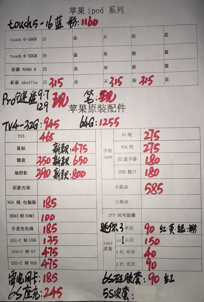 华强北神秘市场,深圳华强北鬼市新地方