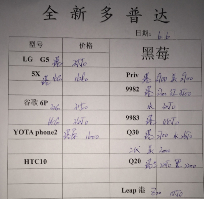 华强北神秘市场,深圳华强北鬼市新地方