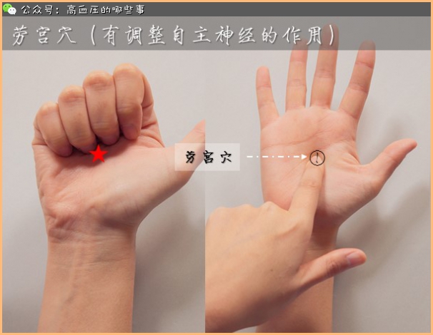 高血压病的手部按摩疗法