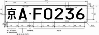 不同类型行车记录仪对比横评,行车记录仪清晰度发展史