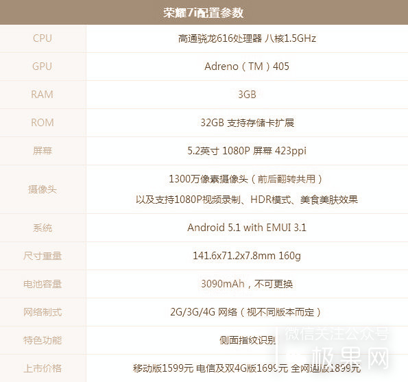 翻转吧摄像头,前后都能照出完美的照片:荣耀7i体验