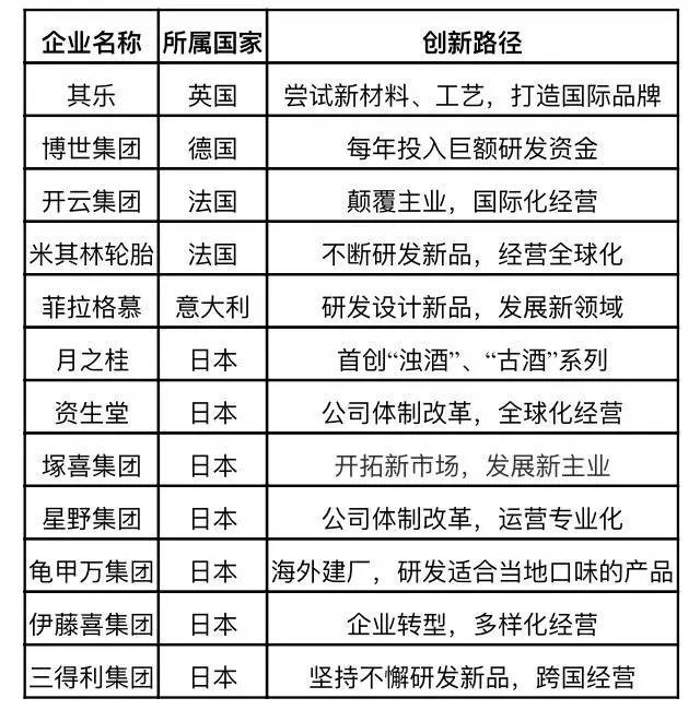 娆ф棩鍏徃,娆ф棩绂忓眳璐㈣仛瑙f瀽