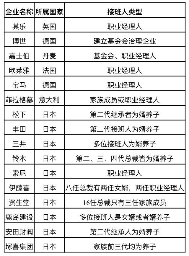 娆ф棩鍏徃,娆ф棩绂忓眳璐㈣仛瑙f瀽