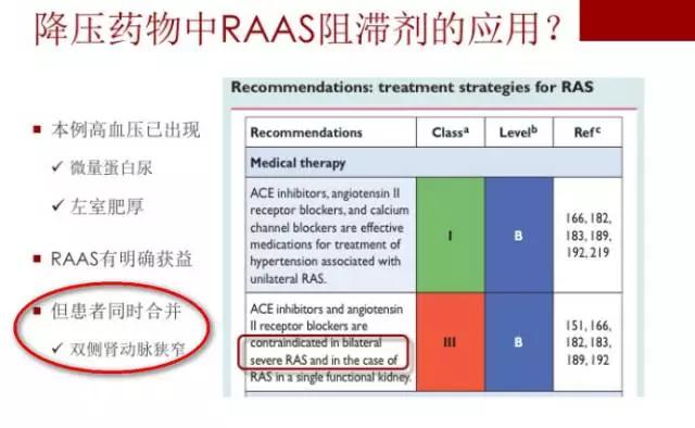 28岁出现高血压，恐怕没这么简单！