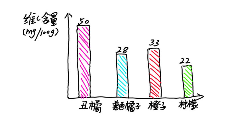 丑八怪在这暧昧的时代像意外